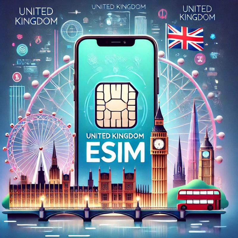 rated unlimluck united kingdom